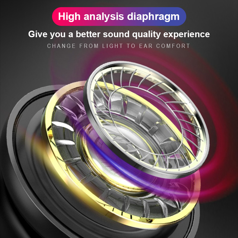 Type C Wired Headphones HiFi S - đánh giá và giá Home Bar Iphone