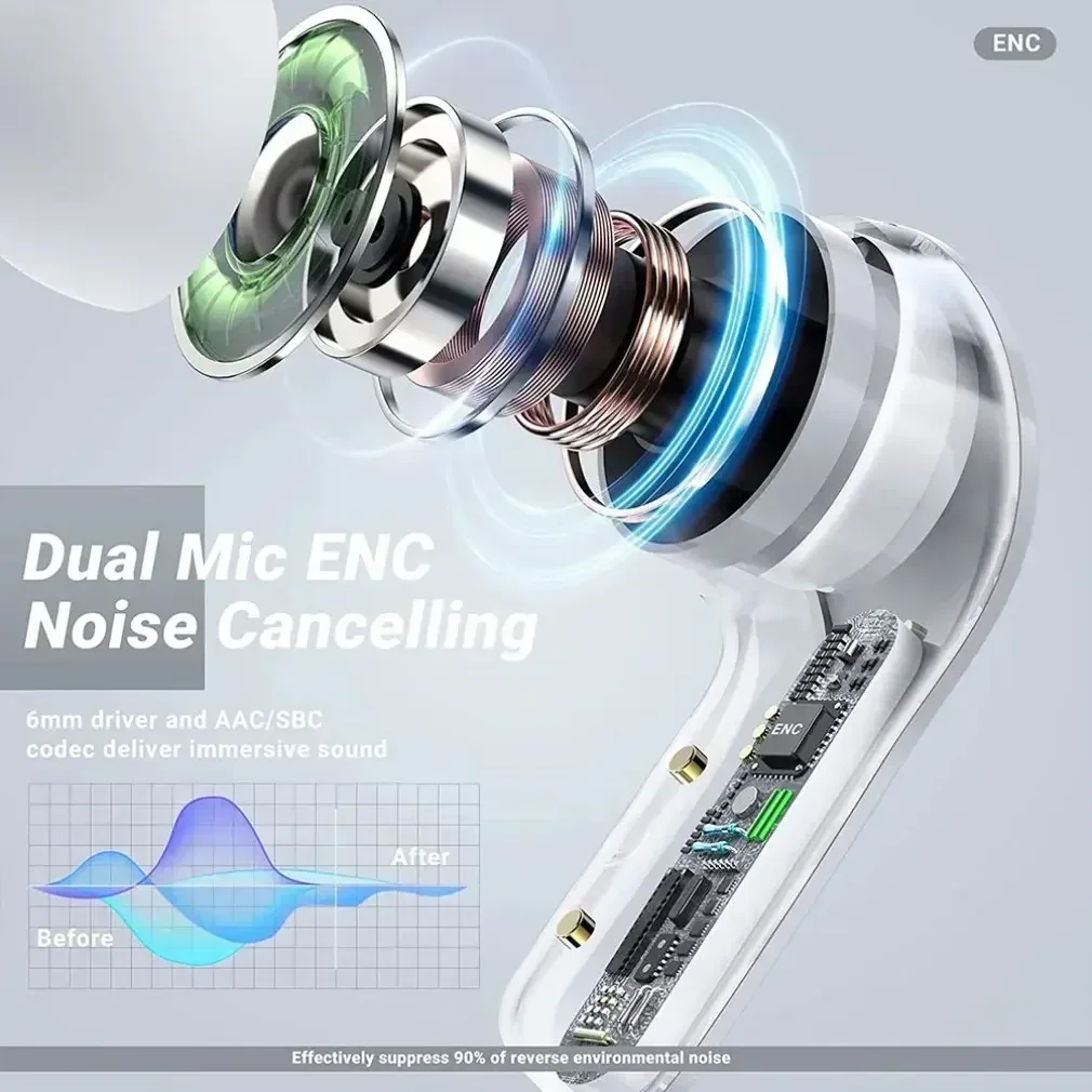 Air31 TWS Bluetooth Wireless I - đánh giá và giá Home Bar Iphone